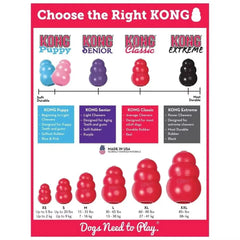 New Classic Kong Dog Stuffable Treat-Filling Capabilities Chew Toy Erratic Bounce Durable Fetch Toy