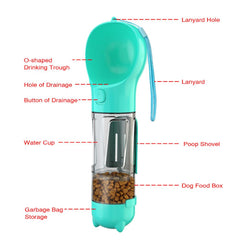 Cat/Dog Water Bottle Feeder Bowl